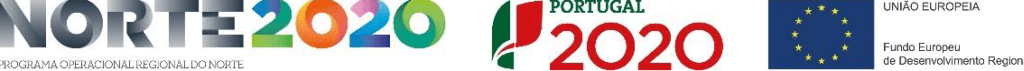 Apoio NORTE 2020, Portugal 2020 e União Europeia